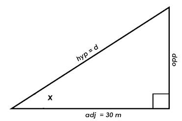 PRECALCULUS:GRAPHICAL,...-NASTA ED., Chapter 4.5, Problem 63E , additional homework tip  3