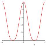 PRECALCULUS:GRAPHICAL,...-NASTA ED., Chapter 4.6, Problem 12E 