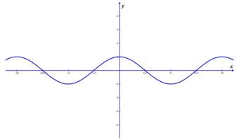 PRECALCULUS:GRAPHICAL,...-NASTA ED., Chapter 4.6, Problem 16E 