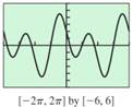 PRECALCULUS:GRAPHICAL,...-NASTA ED., Chapter 4.6, Problem 39E , additional homework tip  1