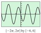 PRECALCULUS:GRAPHICAL,...-NASTA ED., Chapter 4.6, Problem 39E , additional homework tip  2