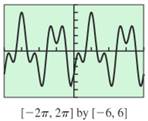 PRECALCULUS:GRAPHICAL,...-NASTA ED., Chapter 4.6, Problem 39E , additional homework tip  4