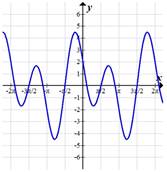 PRECALCULUS:GRAPHICAL,...-NASTA ED., Chapter 4.6, Problem 39E , additional homework tip  5