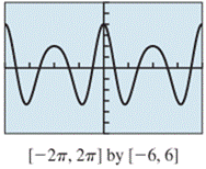 PRECALCULUS:GRAPHICAL,...-NASTA ED., Chapter 4.6, Problem 41E 