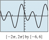 PRECALCULUS:GRAPHICAL,...-NASTA ED., Chapter 4.6, Problem 42E 