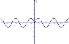 PRECALCULUS:GRAPHICAL,...-NASTA ED., Chapter 4.6, Problem 68E 