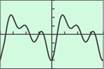 PRECALCULUS:GRAPH...-NASTA ED.(FLORIDA), Chapter 4.6, Problem 78E , additional homework tip  3