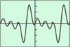 PRECALCULUS:GRAPH...-NASTA ED.(FLORIDA), Chapter 4.6, Problem 78E , additional homework tip  4