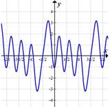 PRECALCULUS:GRAPH...-NASTA ED.(FLORIDA), Chapter 4.6, Problem 78E , additional homework tip  5