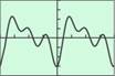 PRECALCULUS:GRAPHICAL,...-NASTA ED., Chapter 4.6, Problem 79E , additional homework tip  3