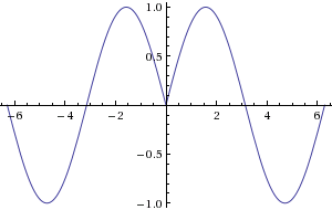 PRECALCULUS:GRAPH...-NASTA ED.(FLORIDA), Chapter 4.6, Problem 81E 