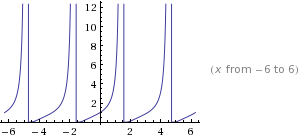 PRECALCULUS:GRAPHICAL,...-NASTA ED., Chapter 4.6, Problem 90E 