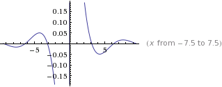 PRECALCULUS:GRAPHICAL,...-NASTA ED., Chapter 4.6, Problem 94E 