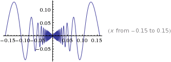 PRECALCULUS:GRAPHICAL,...-NASTA ED., Chapter 4.6, Problem 95E 