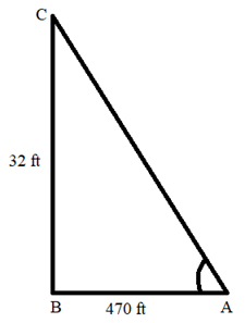 PRECALCULUS:GRAPHICAL,...-NASTA ED., Chapter 4.8, Problem 10E 