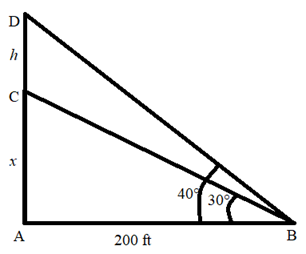 PRECALCULUS:GRAPHICAL,...-NASTA ED., Chapter 4.8, Problem 15E , additional homework tip  2