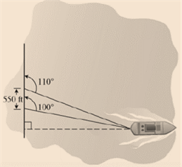 PRECALCULUS:GRAPHICAL,...-NASTA ED., Chapter 4.8, Problem 25E , additional homework tip  1