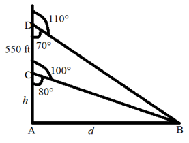 PRECALCULUS:GRAPHICAL,...-NASTA ED., Chapter 4.8, Problem 25E , additional homework tip  2