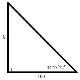 PRECALCULUS:GRAPHICAL,...-NASTA ED., Chapter 4.8, Problem 2E 