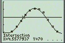 PRECALCULUS:GRAPHICAL,...-NASTA ED., Chapter 4.8, Problem 33E , additional homework tip  9