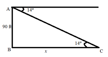 PRECALCULUS:GRAPHICAL,...-NASTA ED., Chapter 4.8, Problem 4E 