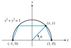 PRECALCULUS:GRAPHICAL,...-NASTA ED., Chapter 5, Problem 67RE , additional homework tip  1