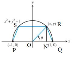 PRECALCULUS:GRAPHICAL,...-NASTA ED., Chapter 5, Problem 67RE , additional homework tip  2