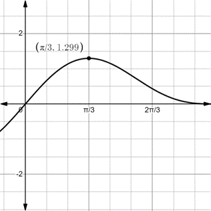 PRECALCULUS:GRAPHICAL,...-NASTA ED., Chapter 5, Problem 67RE , additional homework tip  4