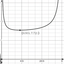 PRECALCULUS:GRAPHICAL,...-NASTA ED., Chapter 5, Problem 68RE , additional homework tip  2