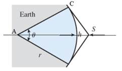 PRECALCULUS:GRAPHICAL,...-NASTA ED., Chapter 5, Problem 69RE , additional homework tip  2