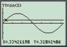 PRECALCULUS:GRAPHICAL,...-NASTA ED., Chapter 5.1, Problem 65E 