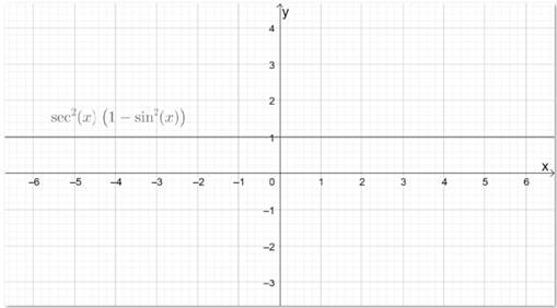 PRECALCULUS:GRAPHICAL,...-NASTA ED., Chapter 5.2, Problem 69E 