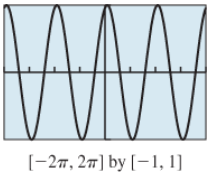 PRECALCULUS:...COMMON CORE ED.-W/ACCESS, Chapter 5.3, Problem 33E 