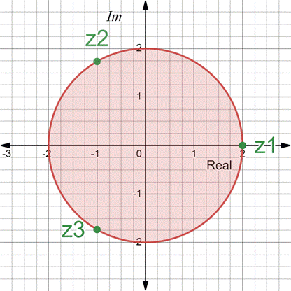 PRECALCULUS:GRAPHICAL,...-NASTA ED., Chapter 6, Problem 50RE 