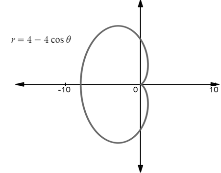 PRECALCULUS:GRAPHICAL,...-NASTA ED., Chapter 6, Problem 70RE 