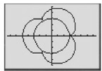 PRECALCULUS:GRAPHICAL,...-NASTA ED., Chapter 6, Problem 83RE , additional homework tip  1