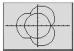 PRECALCULUS:GRAPHICAL,...-NASTA ED., Chapter 6, Problem 83RE , additional homework tip  2