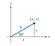 PRECALCULUS:GRAPHICAL,...-NASTA ED., Chapter 6.1, Problem 1QR 