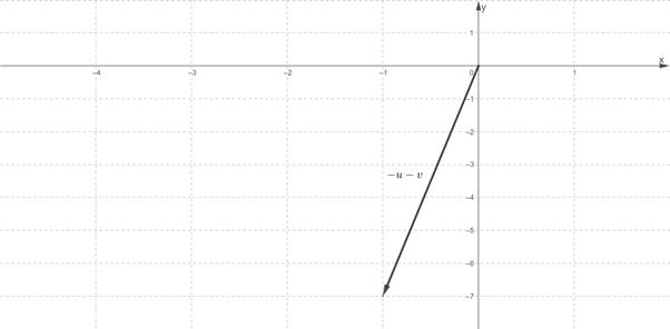 PRECALCULUS:GRAPHICAL,...-NASTA ED., Chapter 6.1, Problem 20E 