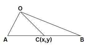 PRECALCULUS:GRAPHICAL,...-NASTA ED., Chapter 6.1, Problem 63E , additional homework tip  1