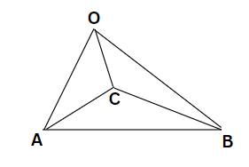 PRECALCULUS:GRAPHICAL,...-NASTA ED., Chapter 6.1, Problem 63E , additional homework tip  2