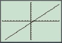 PRECALCULUS:GRAPHICAL,...-NASTA ED., Chapter 6.3, Problem 11E 