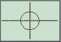 PRECALCULUS:GRAPHICAL,...-NASTA ED., Chapter 6.3, Problem 23E 