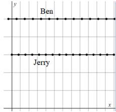 PRECALCULUS:GRAPHICAL,...-NASTA ED., Chapter 6.3, Problem 37E , additional homework tip  1