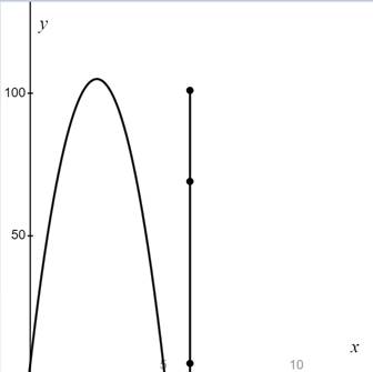 PRECALCULUS:GRAPHICAL,...-NASTA ED., Chapter 6.3, Problem 40E , additional homework tip  5