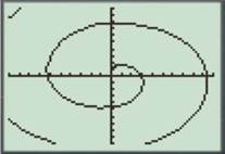 PRECALCULUS:GRAPHICAL,...-NASTA ED., Chapter 6.3, Problem 4E , additional homework tip  1