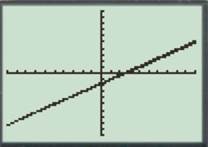 PRECALCULUS:GRAPHICAL,...-NASTA ED., Chapter 6.4, Problem 45E , additional homework tip  1