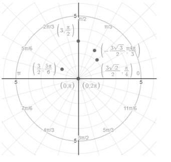 PRECALCULUS:GRAPHICAL,...-NASTA ED., Chapter 6.4, Problem 5E 