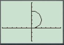 PRECALCULUS:GRAPHICAL,...-NASTA ED., Chapter 6.4, Problem 62E , additional homework tip  1