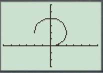 PRECALCULUS:GRAPHICAL,...-NASTA ED., Chapter 6.4, Problem 62E , additional homework tip  2